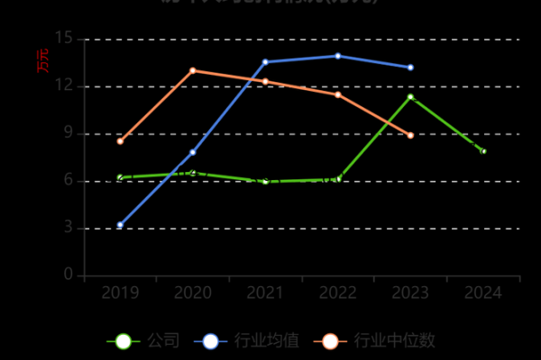 赛腾股份是5G概念股吗