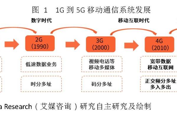 赛腾股份是5G概念股吗