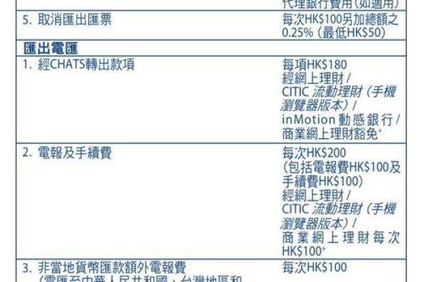 中信银行信用卡申请资料