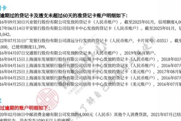 网上查征信和银行一样吗