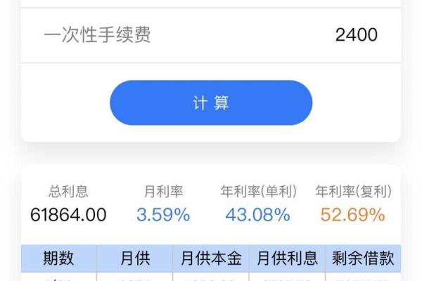 平安普惠怎么借钱