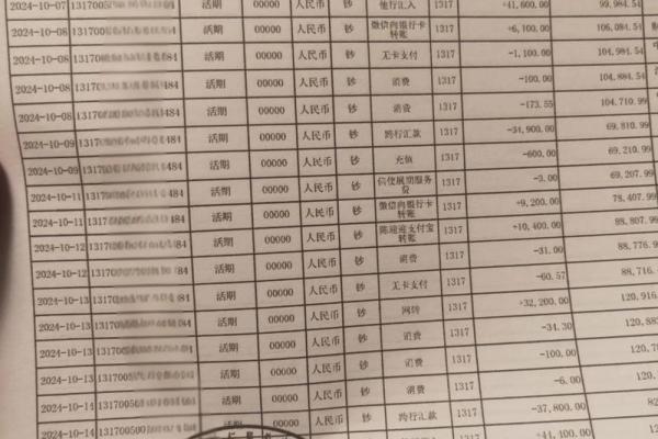 银行流水不够可以贷款吗