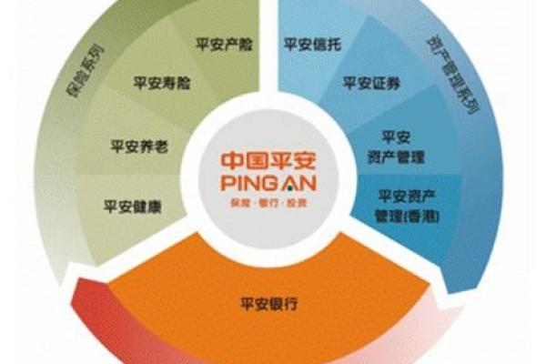平安保险公司星期六上班吗
