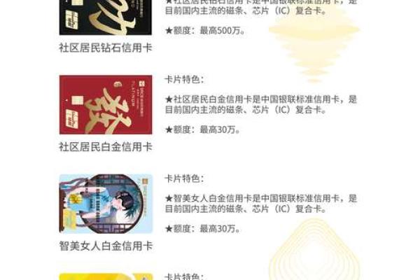 农商信用卡怎么办理
