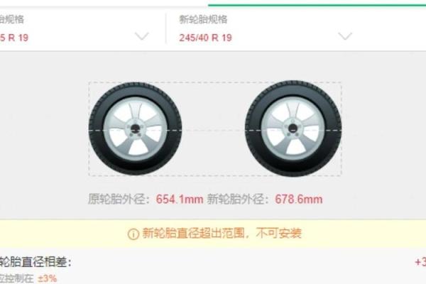 轮胎在保险范围内吗