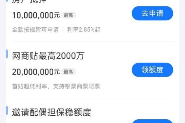 网商贷已开通额度提醒是什么意思