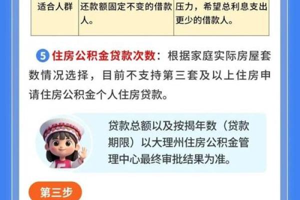 住房贷款额度计算公式