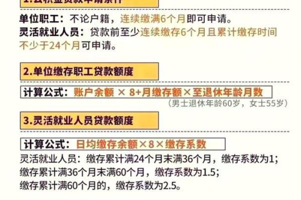 住房贷款额度计算公式