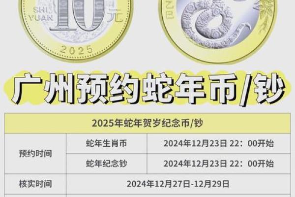 纪念币预约是什么意思