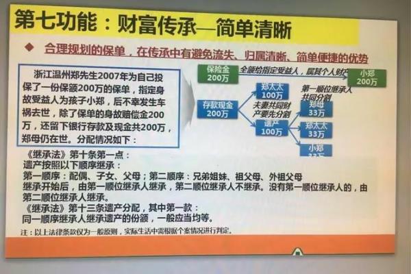 玺越人生何时拿回本金