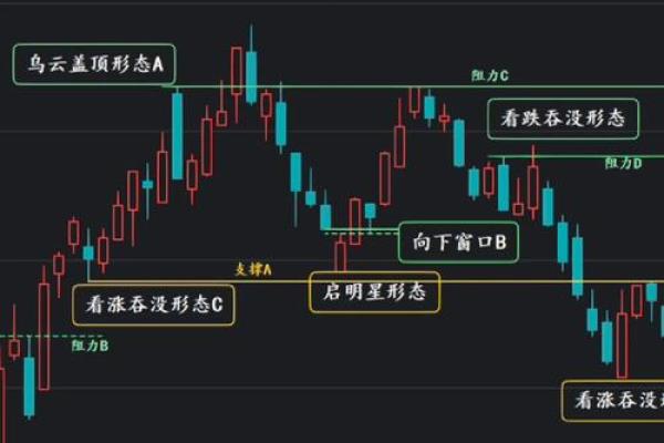 什么是数字经济股票