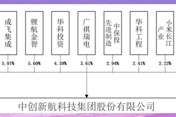 苏奥传感是做什么的