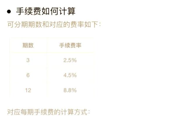 信用卡分期费率是多少