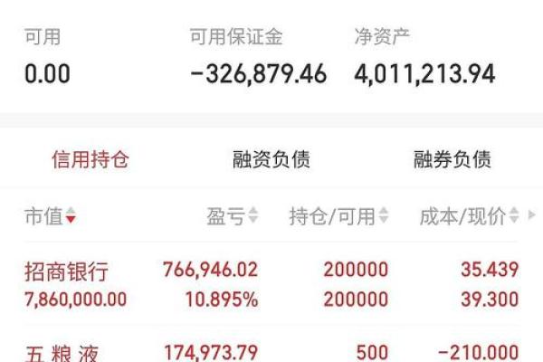 招商银行取现10000利息多少