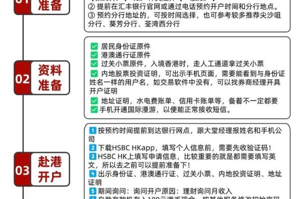 银行基本户开户流程