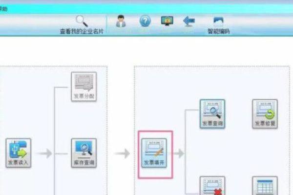 怎么开增值税专用发票