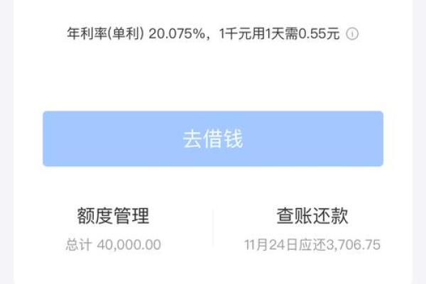 借呗提额200什么意思