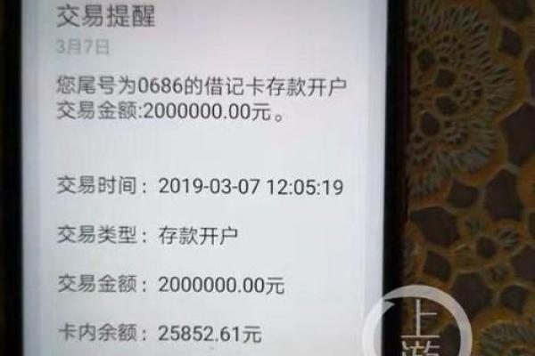 中国银行转账限额标准