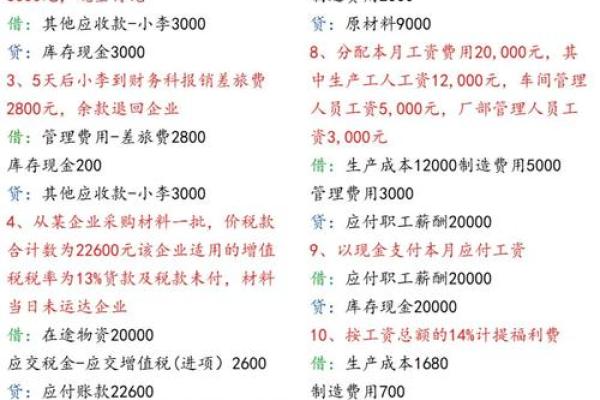 制造费用属于什么科目借贷方向