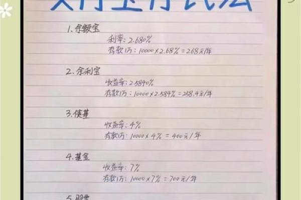 支付宝余额宝收益计算方法