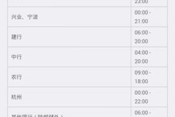 收益是怎么计算的收益什么时候到账