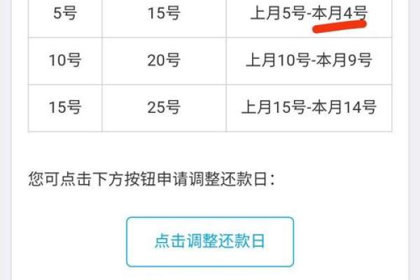 花呗能调整账单日吗